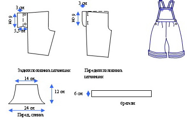 Выкройка-основа платья — базовая конструкция