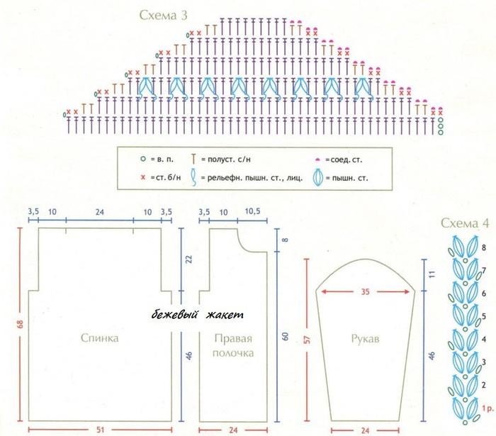 Вязание рукава крючком сверху из проймы схема