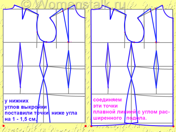 Базовая выкройка платья (Рослякова). Пошаговое построение | Blogremaking блог о шитье