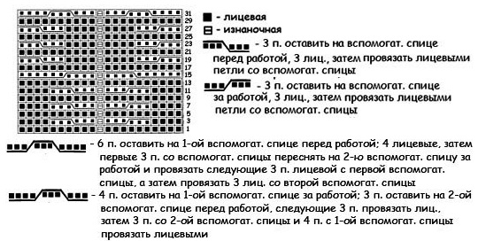 uuzor-kosi1 (540x272, 87Kb)