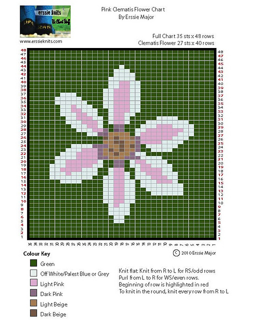 Pink_Clematis_Flower_Charts_Image_medium2 (524x640, 186Kb)