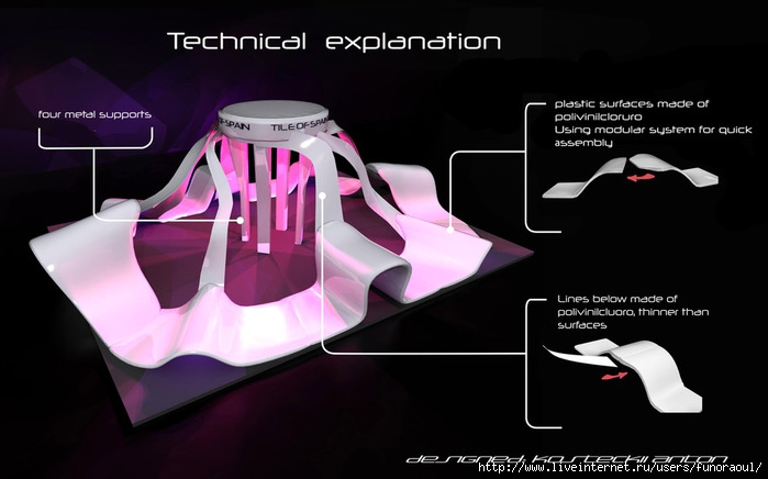 EXHIBITION STAND EXPLANATION (700x436, 122Kb)