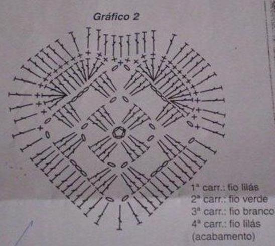 Ажурные сердечки спицами со схемами