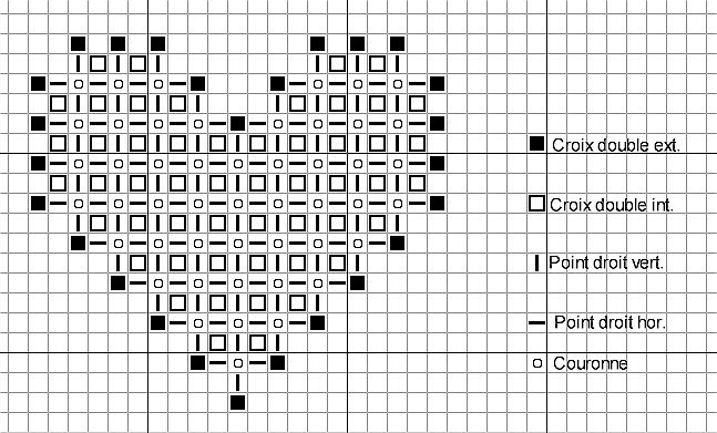 4191962_motifchicken12 (647x391, 79Kb)