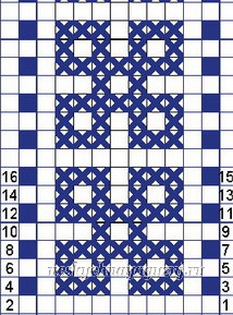 Pyatorochka-vert_resize (214x289, 77Kb)