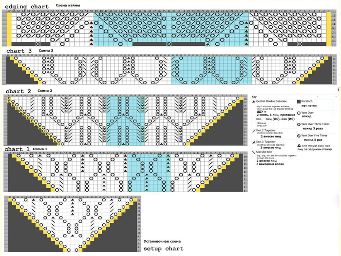 shal-zimnyaya-ottepel-shema (700x525, 321Kb)