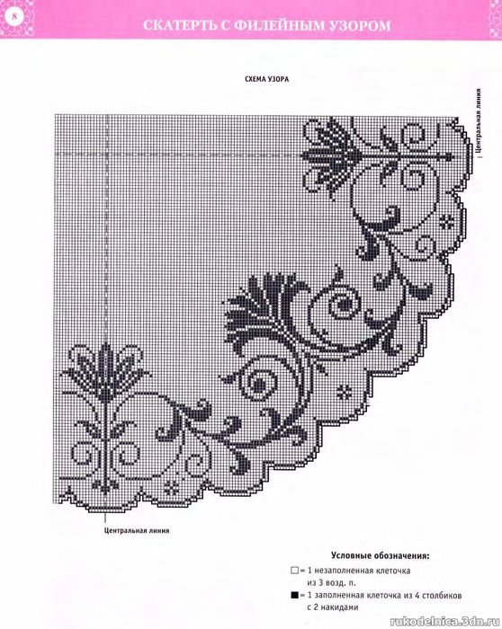 Скатерти филейной вязкой крючком схемы фото описание