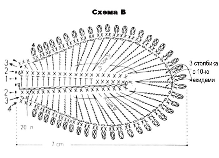 Схема вязания крючком орхидеи