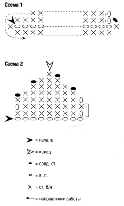 Вязаный клатч схема и описание