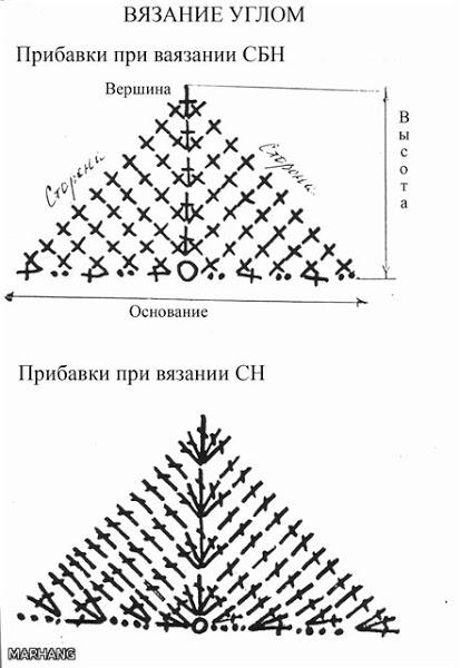 Треугольник крючком схема