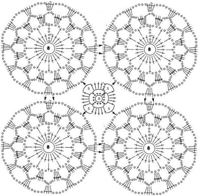 Вязание круглых мотивов крючком схемы и описание