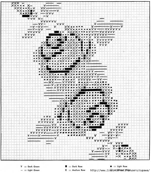 cm742-1chart1 (611x700, 352Kb)