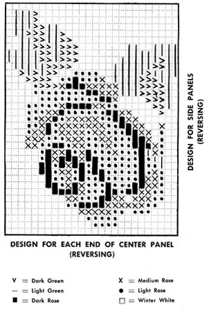 cm742-1chart2 (302x451, 71Kb)