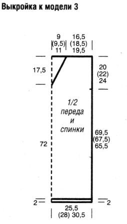 1360813751_vykroyka-dlya-vyazaniya-platya (254x448, 14Kb)