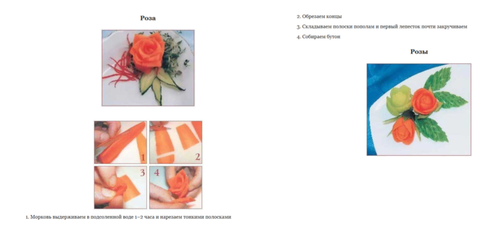FireShot Screen Capture #376 - '    ,    MyBook' - mybook_ru_books_70387-sekrety-ukrasheniya-blyud-prazdnichnogo-stola_reader (700x329, 117Kb)