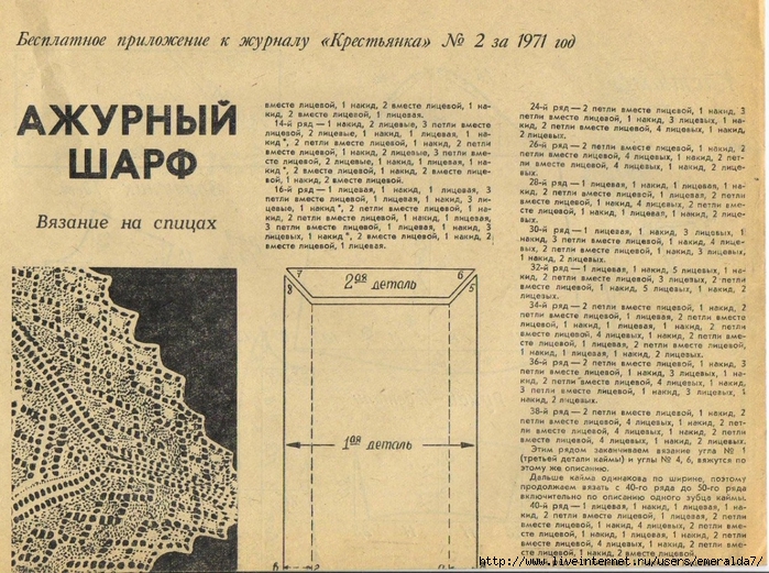 Вязание шали на спицах со схемами и пояснениями