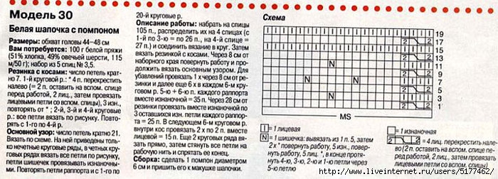 Сколько петель набирать на шапку женскую спицами. Шапочка спицами для новорожденных схемы и описание с косами. Шапка вязаная эльфа схема. Схема вязания шапки Эльф спицами. Шапочка Эльф спицами описание схемы.