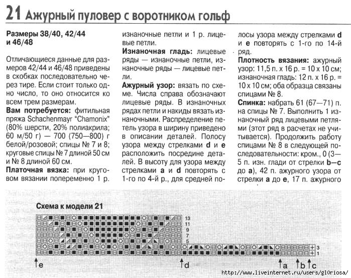 Женский свитер с воротником гольф спицами с описанием и схемами