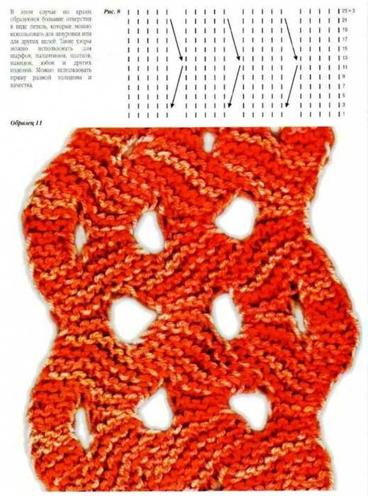 100 схем вязания сетки крючком