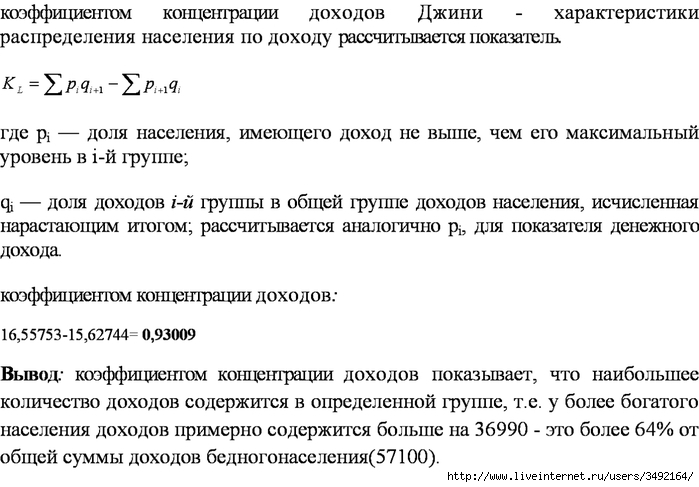 Коэффициент концентрации джини. Коэффициент концентрации доходов Джини. Коэффициент денежной компоненты в выручке. Коэффициент денежной компоненты в выручке формула. Коэффициент денежного содержания чистой прибыли.