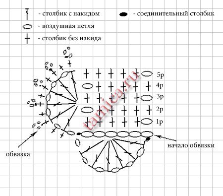 4803320_vK7R9Ngmd6o (450x395, 40Kb)