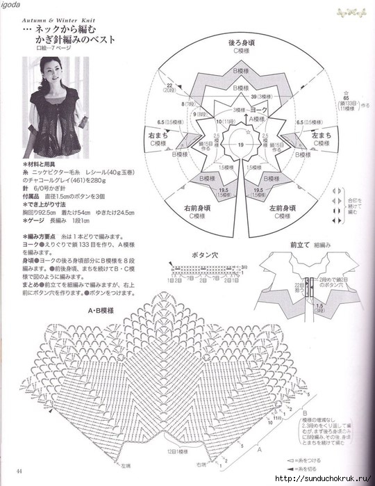 Схема кокетки крючком для женского платья