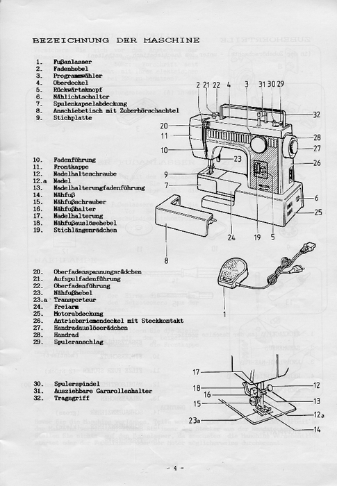 Инструкция К Швейной Машинке NECCHI Mod. 559. Обсуждение На.