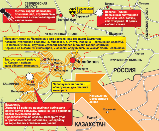 Карта падений метеоритов в россии