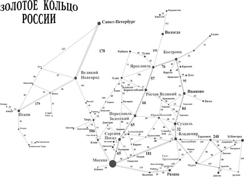 Карта россии с городами и расстояниями