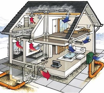 Проект вентиляции дома