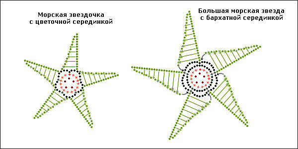 163671-1b1fa-21942512-m750x740-u35b7a (600x300, 49Kb)