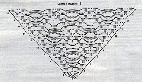 belaja-shal-kromka (500x290, 85Kb)