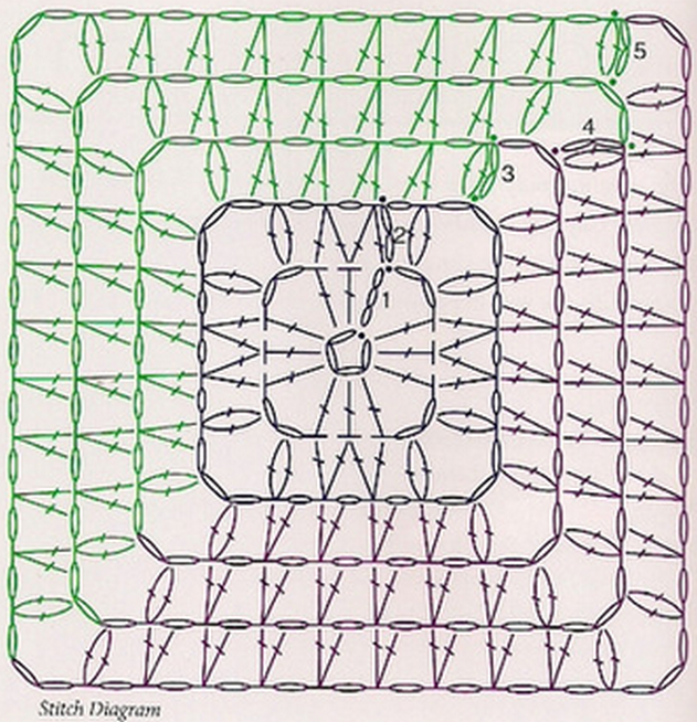 Покрывало из квадратов крючком схемы