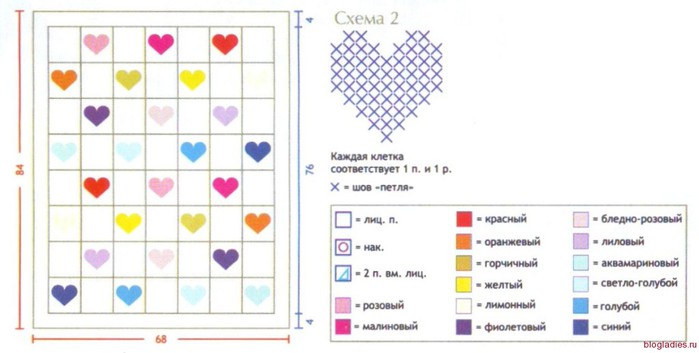 Детский плед сердечки спицами схема описание