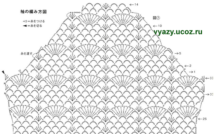 Рукав связанный крючком. Вязание рукава крючком. Схема вязания рукава крючком. Ажурные рукава крючком для платья. Вязание ажурного рукава крючком.