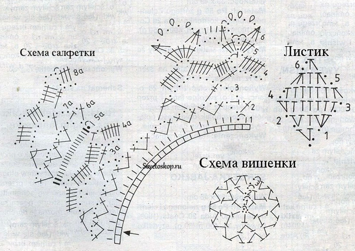 Вязание крючком схемы вишня