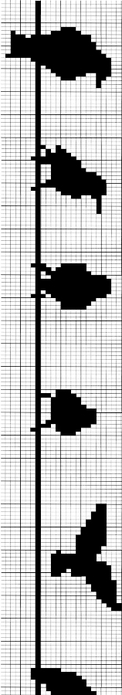 birdchart1 (122x700, 60Kb)