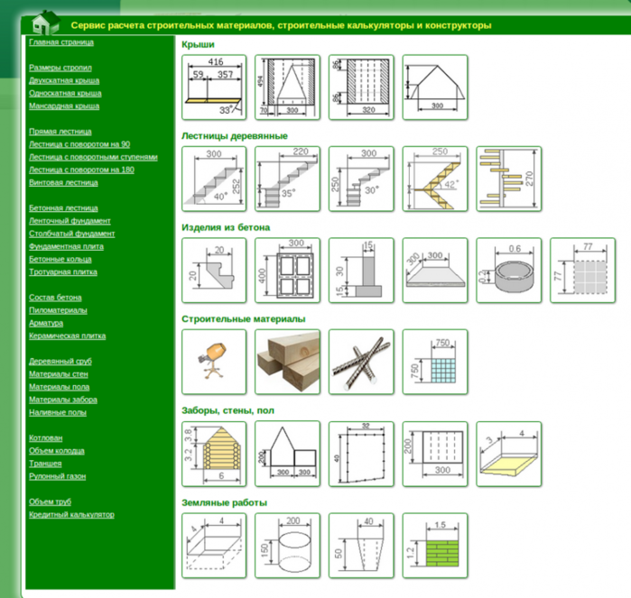 Калькулятор материалов для ремонта. Строительный калькулятор. Строительный калькулятор для расчета. Калькулятор строительства дома расчет материалов.