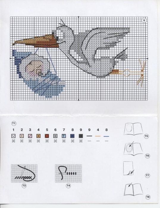 Riolis_995-chart (538x700, 206Kb)