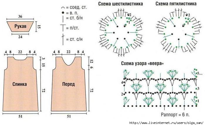 Топ шестилистник схема