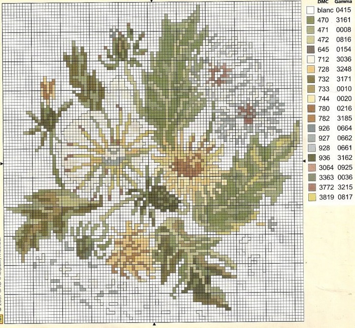 Вышивка крестом одуванчики схемы