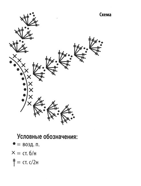 Василек крючком схема