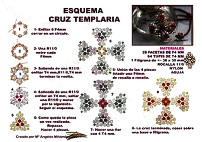 Esquemacruz templaria-web (700x494, 79Kb)