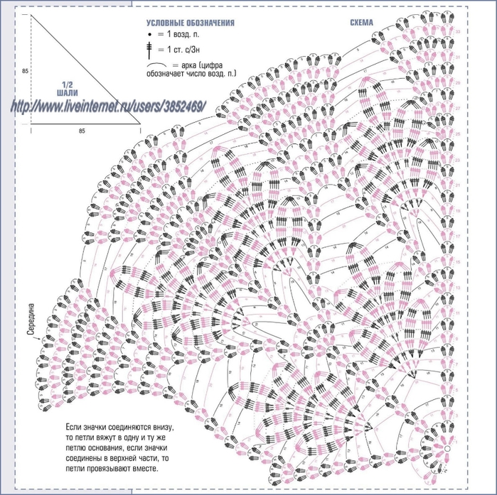 Ажурная шаль крючком схема и описание