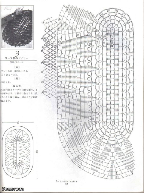 Ажурный овальный коврик крючком схема и описание