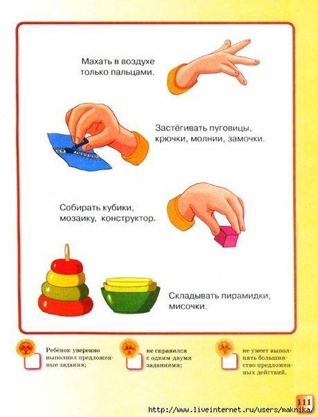 Картинки развивашки для 2 лет