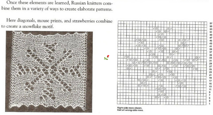 Шаль спицами снежинка схема