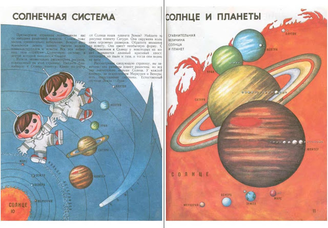 Практическая работа по астрономии план солнечной системы