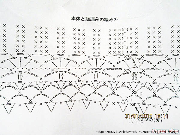 Шляпка крючком схема