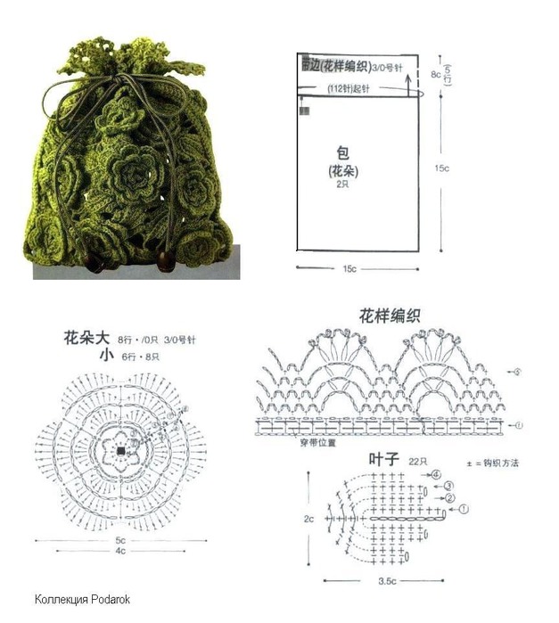 Сумочка мешочек крючком схема и описание
